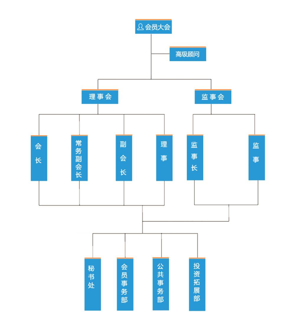 e342864e-2739-491f-b597-536c0d8ef78a 拷贝.png